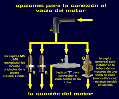 conexiones al vacio